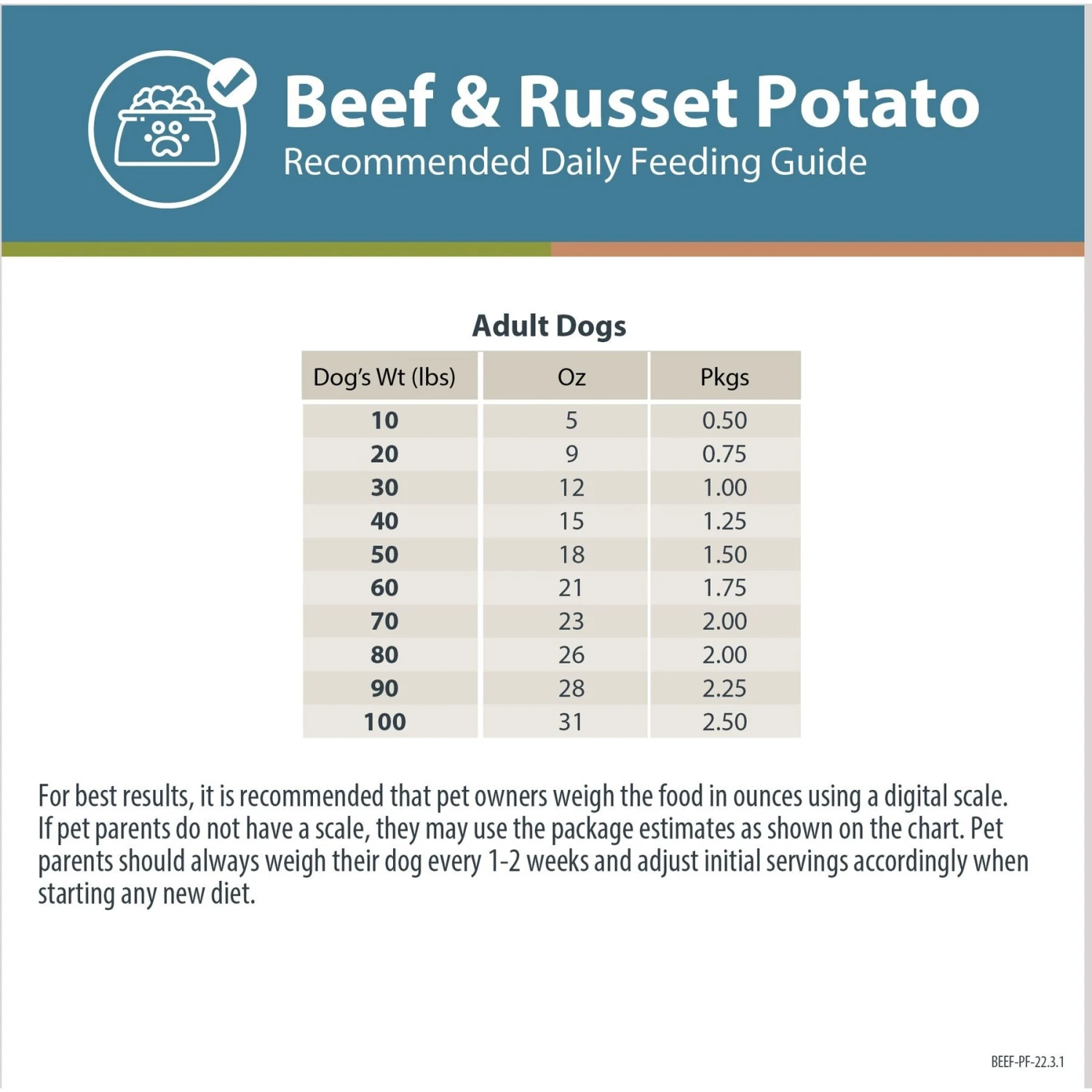 JustFoodForDogs Pantry Fresh Beef & Russet Potato Fresh Dog Food 9 JustFoodForDogs Pantry Fresh Beef & Russet Potato Fresh Dog Food - Image 9