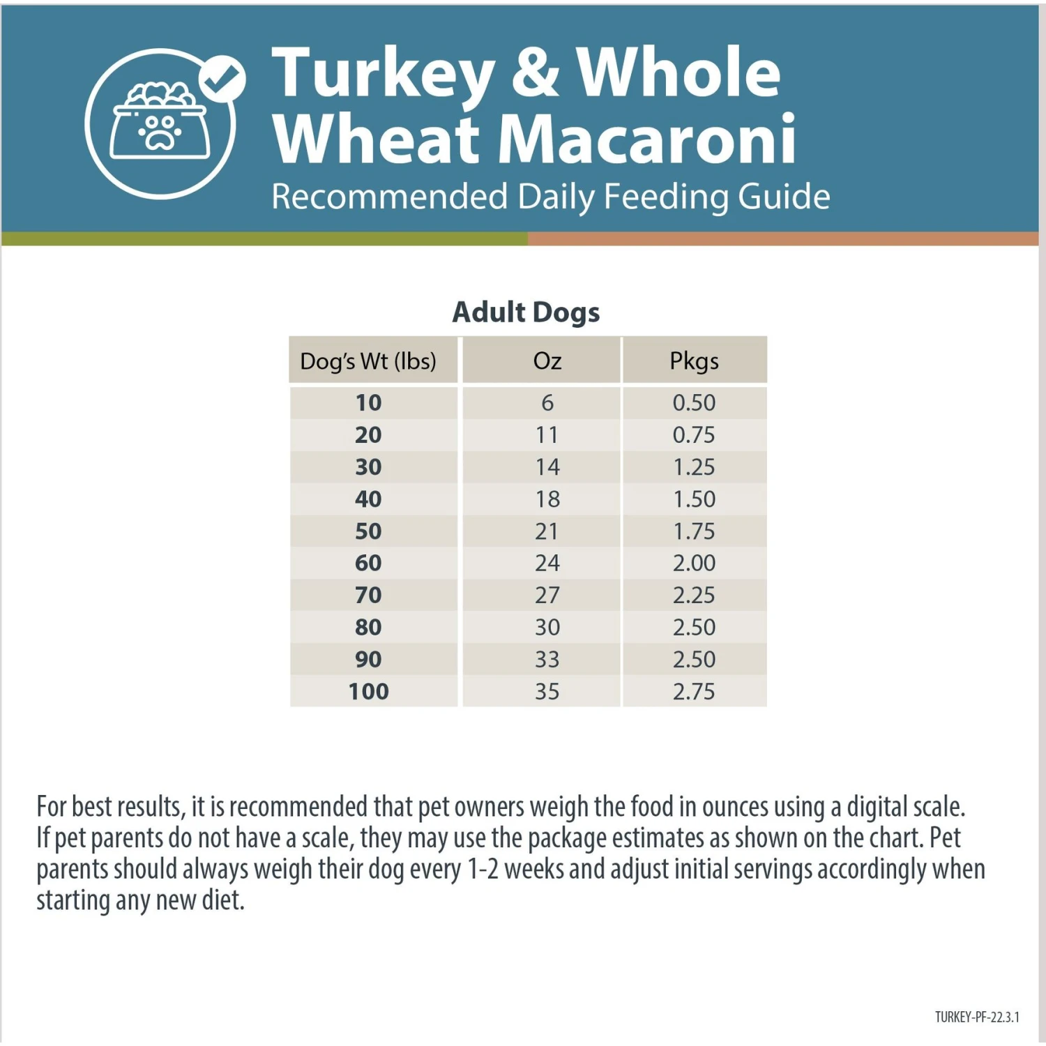 JustFoodForDogs Pantry Fresh Turkey & Whole Wheat Macaroni Fresh Dog Food 9 JustFoodForDogs Pantry Fresh Turkey & Whole Wheat Macaroni Fresh Dog Food - Image 9