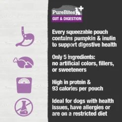 PureBites Plus Squeezables- Gut & Digestion Dog Food Toppings -Pawsphoria Sales Store 750766 PT4. AC SS1800 V1677594569