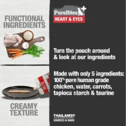 PureBites Plus Squeezables- Heart & Eyes Dog Food Toppings -Pawsphoria Sales Store 750782 PT2. AC SS1800 V1677594567