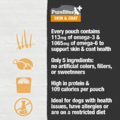 PureBites Plus Squeezables- Skin & Coat Dog Food Toppings 11 PureBites Plus Squeezables- Skin & Coat Dog Food Toppings -Pawsphoria Sales Store 750798 PT4. AC SS1800 V1677594567