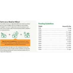 Ultimate Pet Nutrition Nutra Complete Premium Beef Freeze-Dried Raw Dog Food -Pawsphoria Sales Store 751070 PT4. AC SS1800 V1672951235