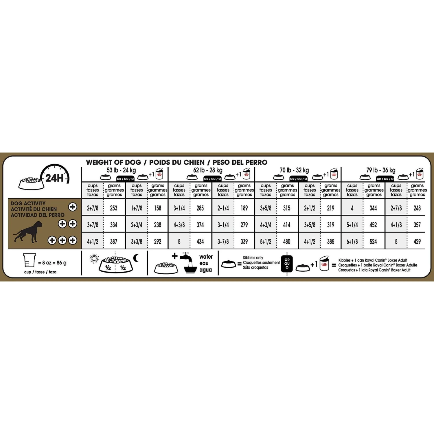 Royal Canin Breed Health Nutrition Boxer Adult Dry Dog Food 8 Royal Canin Breed Health Nutrition Boxer Adult Dry Dog Food - Image 8