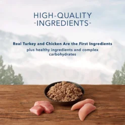 Blue Buffalo Wilderness Healthy Weight Turkey & Chicken Grill Grain-Free Adult Canned Dog Food -Pawsphoria Sales Store 75743 PT3. AC SS1800 V1646795484