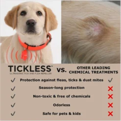 Tickless Class Pet Natural Tick & Flea Repeller Cat & Dog Collar -Pawsphoria Sales Store 759598 PT4. AC SS1800 V1675101652
