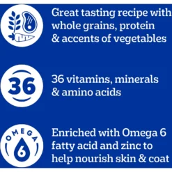Pedigree Tender Bites Complete Nutrition Chicken & Steak Flavor Dry Dog Food, 30-lb Bag -Pawsphoria Sales Store 765998 PT7. AC SS1800 V1675100634