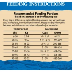 Eagle Pack Original Chicken Meal & Pork Meal Formula Dry Dog Food -Pawsphoria Sales Store 76707 PT5. AC SS1800 V1675712663