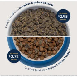 ZIWI Peak Beef Grain-Free Air-Dried Dog Food -Pawsphoria Sales Store 76928 PT3. AC SS1800 V1703277674