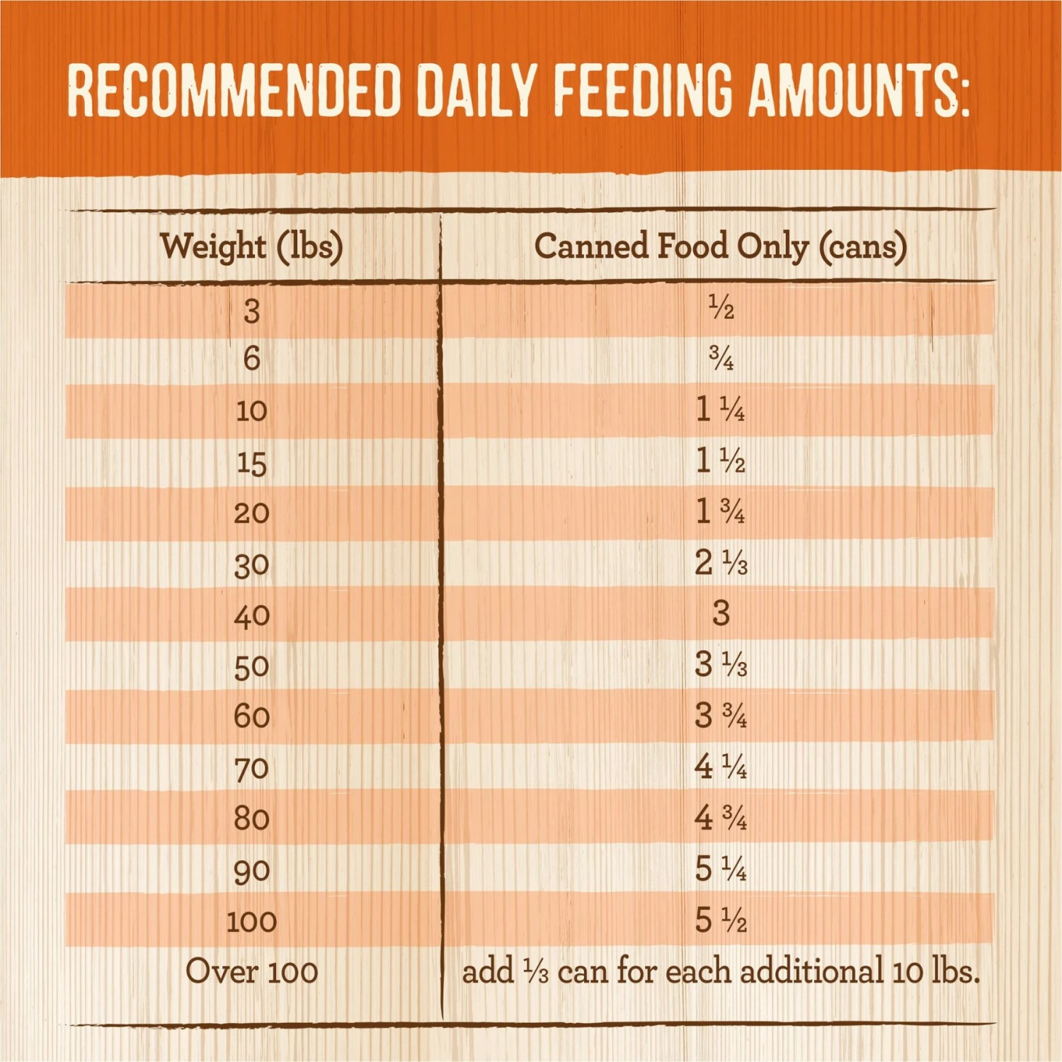 Merrick Chunky Grain-Free Wet Dog Food Pappy's Pot Roast Dinner 9 Merrick Chunky Grain-Free Wet Dog Food Pappy's Pot Roast Dinner - Image 9