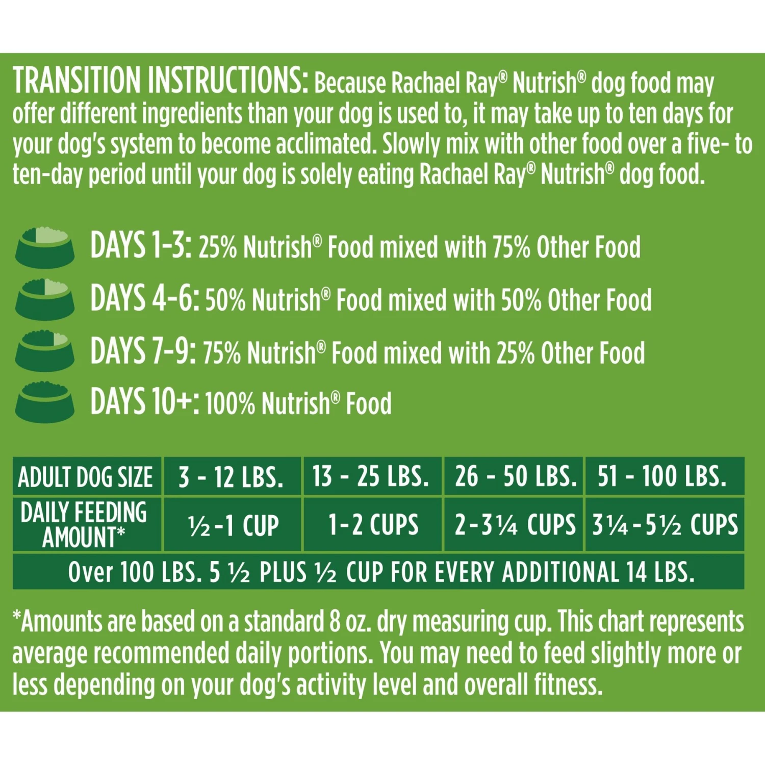 Rachael Ray Nutrish Real Chicken & Veggies Recipe Dry Dog Food 8 Rachael Ray Nutrish Real Chicken & Veggies Recipe Dry Dog Food - Image 8