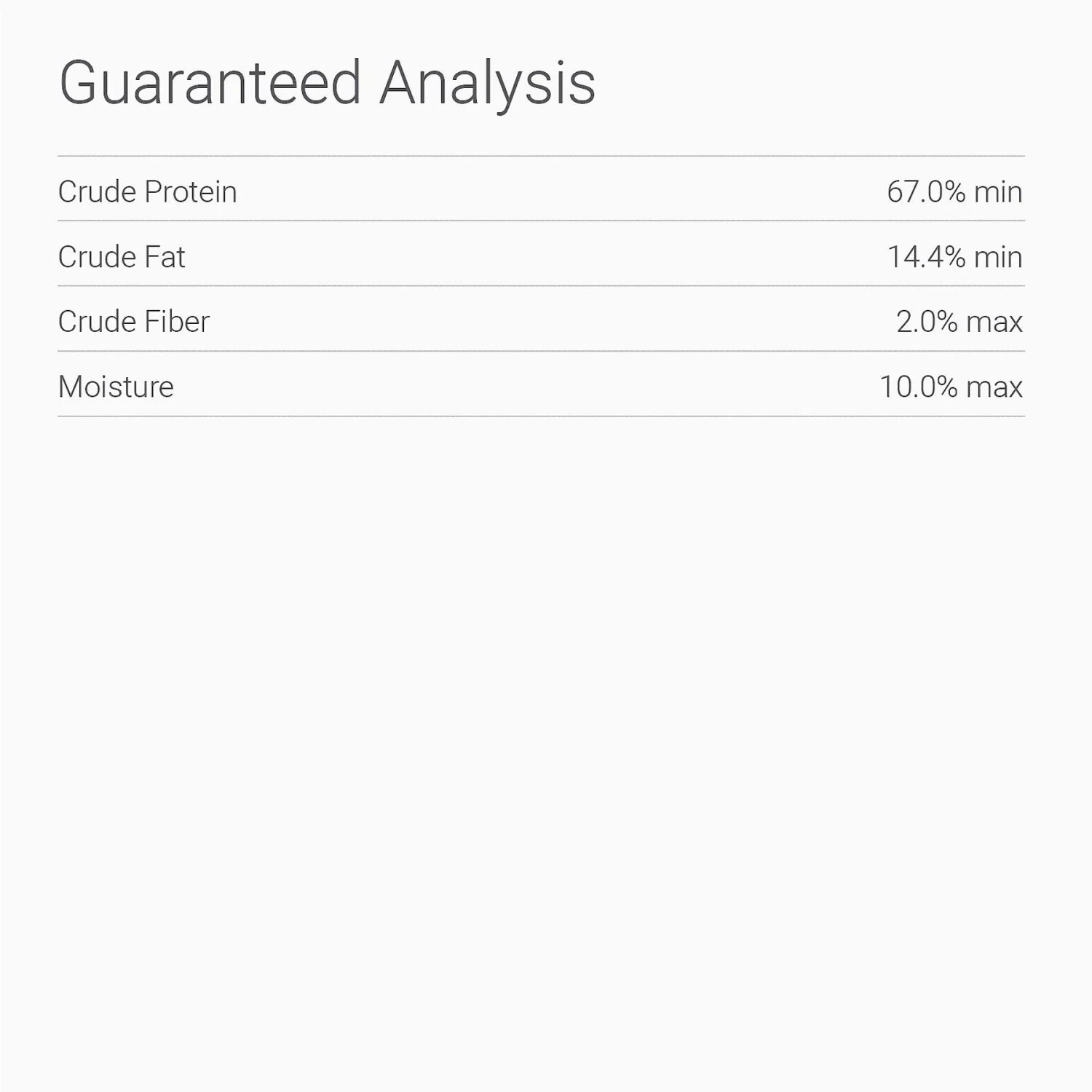 Dr. Tim's Natural Beef Chips Genuine Freeze-Dried Dog & Cat Treats 4 Dr. Tim's Natural Beef Chips Genuine Freeze-Dried Dog & Cat Treats - Image 4