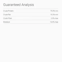 Dr. Tim's Natural Turkey Chips Genuine Freeze-Dried Dog & Cat Treats 9 Dr. Tim's Natural Turkey Chips Genuine Freeze-Dried Dog & Cat Treats -Pawsphoria Sales Store 77193 PT7. AC SS1800 V1523484961