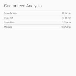 Dr. Tim's Flavor Booster Genuine Freeze-Dried Dog & Cat Food Topper 5 Dr. Tim's Flavor Booster Genuine Freeze-Dried Dog & Cat Food Topper -Pawsphoria Sales Store 77197 PT6. AC SS1800 V1523484904