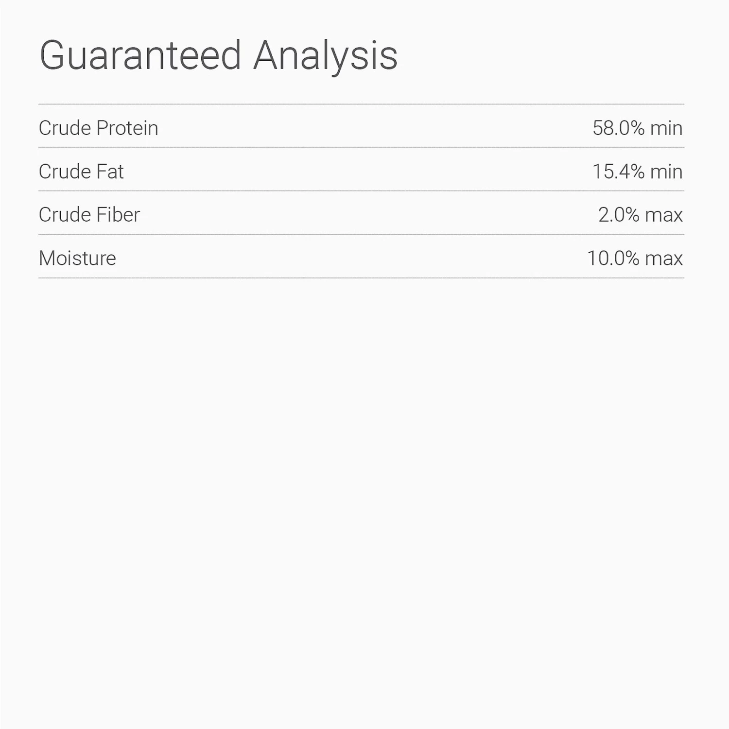 Dr. Tim's Flavor Booster Genuine Freeze-Dried Dog & Cat Food Topper 3 Dr. Tim's Flavor Booster Genuine Freeze-Dried Dog & Cat Food Topper - Image 3