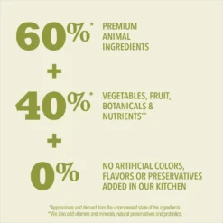 ACANA Premium Pate Puppy Recipe In Bone Broth Grain-Free Wet Dog Food & ACANA Puppy Recipe Grain-Free Dry Puppy Food -Pawsphoria Sales Store 774422 PT8. AC SS1800 V1676904624