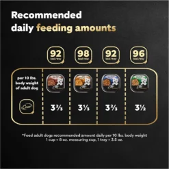 Cesar Home Delights Variety Pack Small Breed Adult Wet Dog Food -Pawsphoria Sales Store 774854 PT6. AC SS1800 V1695746027