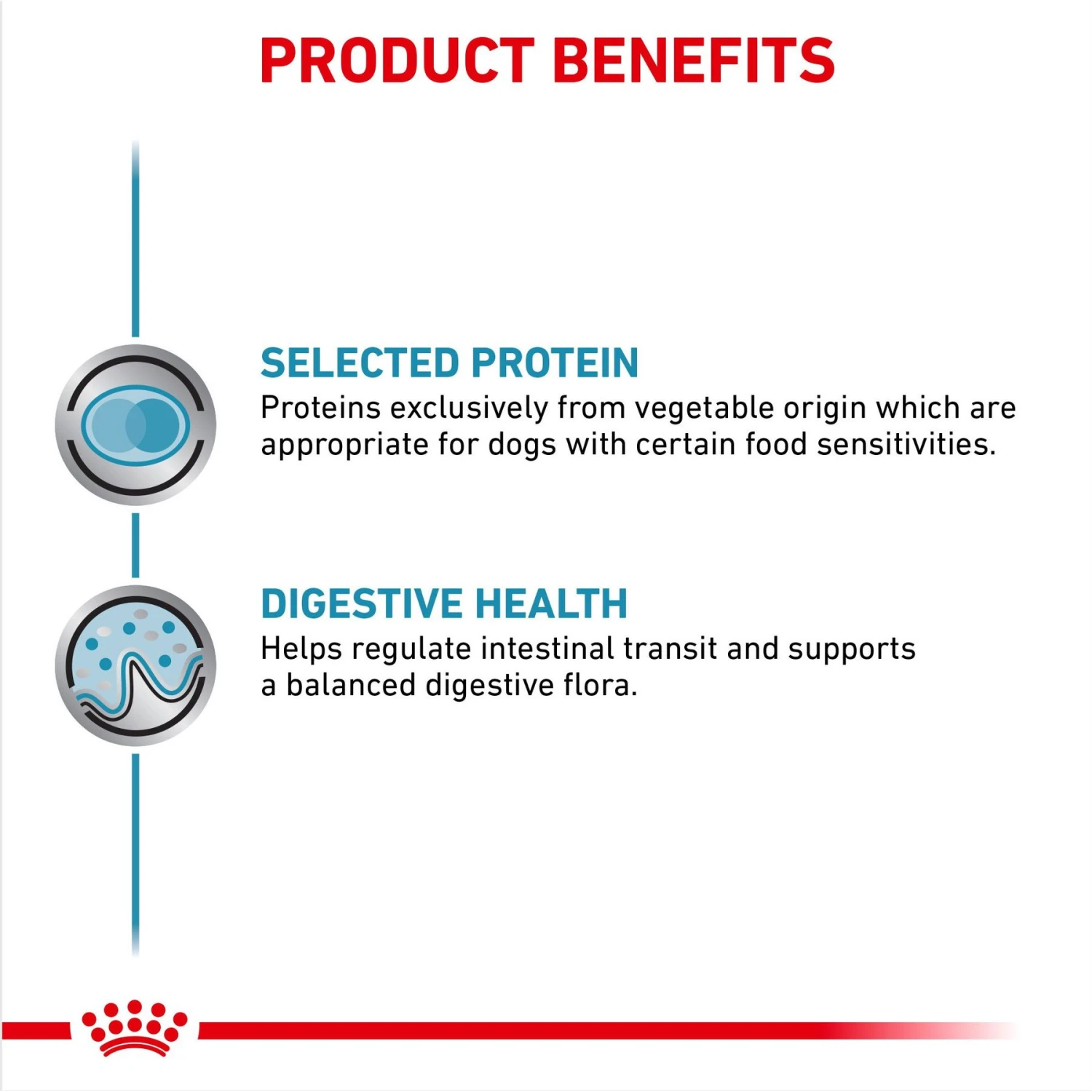 Royal Canin Veterinary Diet Adult Vegetarian Canned Dog Food 2 Royal Canin Veterinary Diet Adult Vegetarian Canned Dog Food - Image 2