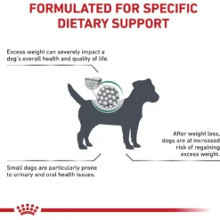 Royal Canin Veterinary Diet Adult Satiety Support Weight Management Small Breed Dry Dog Food 12 Royal Canin Veterinary Diet Adult Satiety Support Weight Management Small Breed Dry Dog Food -Pawsphoria Sales Store 77543 PT3. AC SS1800 V1661832059