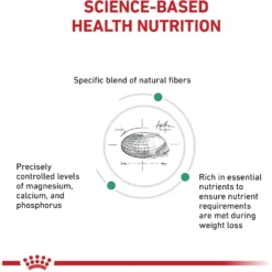Royal Canin Veterinary Diet Adult Satiety Support Weight Management Small Breed Dry Dog Food 13 Royal Canin Veterinary Diet Adult Satiety Support Weight Management Small Breed Dry Dog Food -Pawsphoria Sales Store 77543 PT4. AC SS1800 V1661831906
