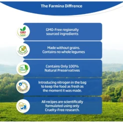 Farmina Natural & Delicious Chicken Grain-Free Mini Breed Formula Dry Dog Food -Pawsphoria Sales Store 77813 PT3. AC SS1800 V1532637753