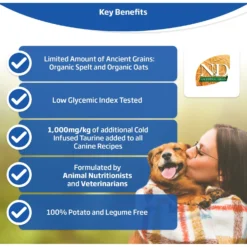 Farmina Natural & Delicious Chicken & Ancestral Low-Grain Mini Breed Formula Dry Dog Food -Pawsphoria Sales Store 77819 PT2. AC SS1800 V1516220210