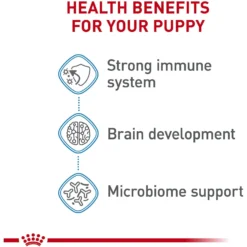 Royal Canin Size Health Nutrition Small Puppy Dry Dog Food -Pawsphoria Sales Store 778790 PT4. AC SS1800 V1676653969