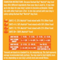 Rachael Ray Nutrish Limited Ingredient Lamb Meal & Brown Rice Recipe Dry Dog Food -Pawsphoria Sales Store 77994 PT8. AC SS1800 V1676558521