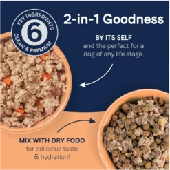 CANIDAE PURE 2-in-1 Goodness Pate Recipe Real Salmon & Sweet Potatoes In Bone Broth Wet Dog Food, 11.5-oz Box, Case Of 6 -Pawsphoria Sales Store 787110 PT3. AC SS1800 V1678722433