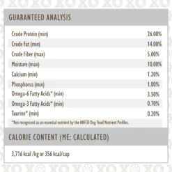 Trisha Yearwood Pet Collection Chicken & Vegetables Complete & Balanced Dry Dog Food, 5-lb Bag -Pawsphoria Sales Store 794542 PT5. AC SS1800 V1680183691
