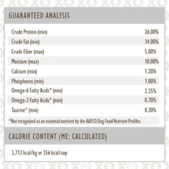 Trisha Yearwood Pet Collection Pork & Rice Complete & Balanced Dry Dog Food, 5-lb Bag -Pawsphoria Sales Store 794558 PT5. AC SS1800 V1680185117