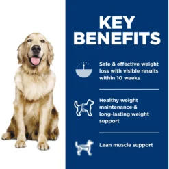 Hill's Science Diet Adult Perfect Weight Chicken Recipe Dry Dog Food -Pawsphoria Sales Store 794870 PT5. AC SS1800 V1679494653