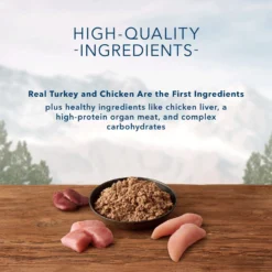 Blue Buffalo Wilderness Senior High Protein Natural Chicken & Wholesome Grains Dry Dog Food & Blue Buffalo Wilderness Turkey & Chicken Grill Grain-Free Senior Canned Dog Food 16 Blue Buffalo Wilderness Senior High Protein Natural Chicken & Wholesome Grains Dry Dog Food & Blue Buffalo Wilderness Turkey & Chicken Grill Grain-Free Senior Canned Dog Food -Pawsphoria Sales Store 796166 PT7. AC SS1800 V1678140656