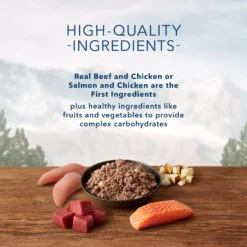 Blue Buffalo Wilderness Beef & Salmon Variety Pack Wet Dog Food & Blue Buffalo Life Protection Formula Large Breed Adult Chicken & Brown Rice Recipe Dry Dog Food -Pawsphoria Sales Store 796198 PT3. AC SS1800 V1678140397