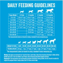 Evolve Deboned Puppy Grain-Free Chicken, Sweet Potato, & Pea Recipe Dry Dog Food 15 Evolve Deboned Puppy Grain-Free Chicken, Sweet Potato, & Pea Recipe Dry Dog Food -Pawsphoria Sales Store 79852 PT7. AC SS1800 V1608677244