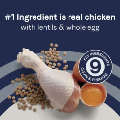 CANIDAE Grain-Free PURE Puppy Limited Ingredient Chicken, Lentil & Whole Egg Recipe Dry Dog Food -Pawsphoria Sales Store 79981 PT3. AC SS1800 V1643673386