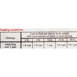 Bravo! Homestyle Complete Turkey Dinner Grain-Free Freeze-Dried Dog Food -Pawsphoria Sales Store 80115 PT5. AC SS1800 V1535649717