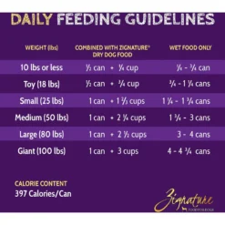 Zignature Trout & Salmon Limited Ingredient Formula Canned Dog Food 12 Zignature Trout & Salmon Limited Ingredient Formula Canned Dog Food -Pawsphoria Sales Store 80244 PT3. AC SS1800 V1638570502