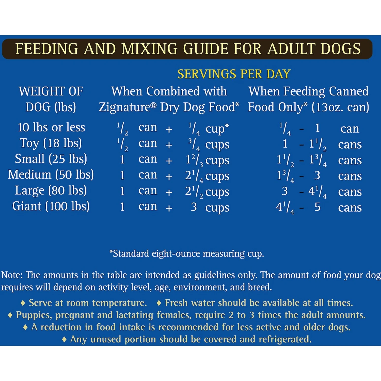Zignature Trout & Salmon Limited Ingredient Formula Canned Dog Food 9 Zignature Trout & Salmon Limited Ingredient Formula Canned Dog Food - Image 9