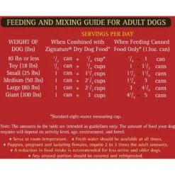 Zignature Lamb Limited Ingredient Formula Canned Dog Food -Pawsphoria Sales Store 80246 PT8. AC SS1800 V1582063419