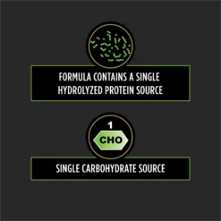 Purina Pro Plan Veterinary Diets HA Hydrolyzed Chicken Flavor Dry Dog Food -Pawsphoria Sales Store 81605 PT3. AC SS1800 V1700156956