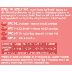 Rachael Ray Nutrish Real Salmon, Veggies & Brown Rice Recipe Gentle Digestion Dry Dog Food 17 Rachael Ray Nutrish Real Salmon, Veggies & Brown Rice Recipe Gentle Digestion Dry Dog Food -Pawsphoria Sales Store 824998 PT8. AC SS1800 V1681153528