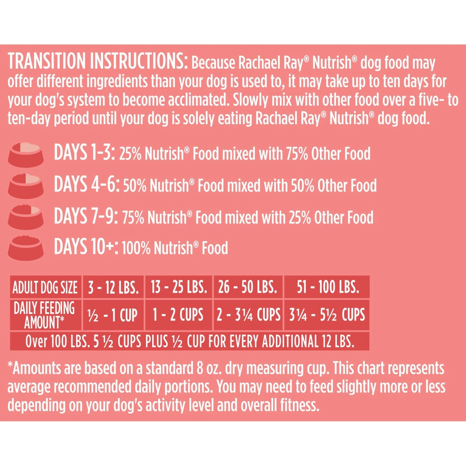 Rachael Ray Nutrish Real Salmon, Veggies & Brown Rice Recipe Gentle Digestion Dry Dog Food 9 Rachael Ray Nutrish Real Salmon, Veggies & Brown Rice Recipe Gentle Digestion Dry Dog Food - Image 9