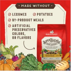 Stella & Chewy's SuperBlends Raw Coated Wholesome Grains Cage-Free Chicken & Duck Recipe With Superfoods Dry Dog Food 11 Stella & Chewy's SuperBlends Raw Coated Wholesome Grains Cage-Free Chicken & Duck Recipe With Superfoods Dry Dog Food -Pawsphoria Sales Store 825846 PT2. AC SS1800 V1683560533