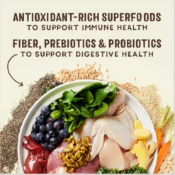 Stella & Chewy's SuperBlends Raw Coated Wholesome Grains Cage-Free Chicken & Duck Recipe With Superfoods Dry Dog Food 15 Stella & Chewy's SuperBlends Raw Coated Wholesome Grains Cage-Free Chicken & Duck Recipe With Superfoods Dry Dog Food -Pawsphoria Sales Store 825846 PT6. AC SS1800 V1683565936