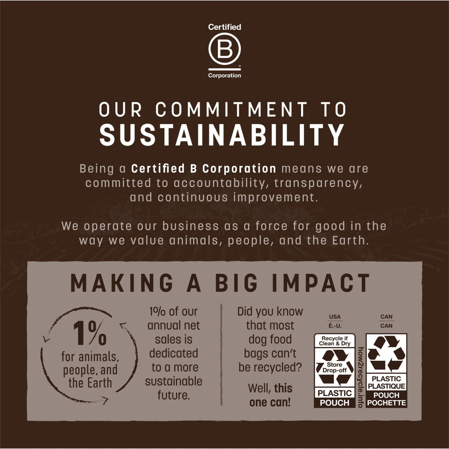 Earth Animal Wisdom Air-Dried Chicken Recipe Premium Natural Dog Food, 8-lb Bag 9 Earth Animal Wisdom Air-Dried Chicken Recipe Premium Natural Dog Food, 8-lb Bag - Image 9