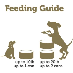 Applaws Taste Toppers Chicken Breast With Lamb Natural Wet Dog Food, 5.5-oz Pouch, Case Of 12 10 Applaws Taste Toppers Chicken Breast With Lamb Natural Wet Dog Food, 5.5-oz Pouch, Case Of 12 -Pawsphoria Sales Store 836822 PT4. AC SS1800 V1687890210