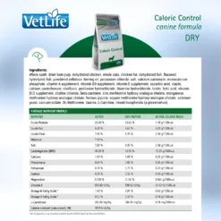 Farmina Vet Life Caloric Control Canine Dry Dog Food -Pawsphoria Sales Store 837862 PT4. AC SS1800 V1703880228