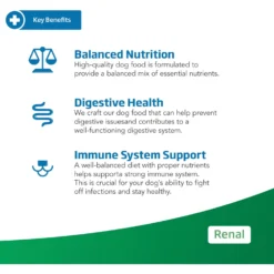 Farmina Vet Life Renal Canine Dry Dog Food -Pawsphoria Sales Store 837886 PT2. AC SS1800 V1703880591