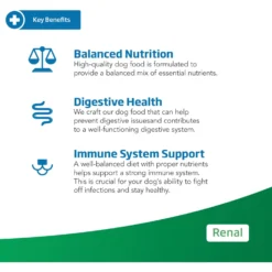 Farmina Vet Life Renal Recipe Wet Dog Food -Pawsphoria Sales Store 838150 PT2. AC SS1800 V1703880174