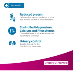 Farmina Vet Life Urinary ST/Control Recipe In Gravy Wet Dog Food 9 Farmina Vet Life Urinary ST/Control Recipe In Gravy Wet Dog Food -Pawsphoria Sales Store 838166 PT2. AC SS1800 V1703880349